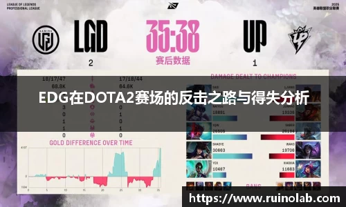 EDG在DOTA2赛场的反击之路与得失分析