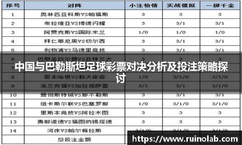 中国与巴勒斯坦足球彩票对决分析及投注策略探讨