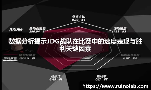 数据分析揭示JDG战队在比赛中的速度表现与胜利关键因素