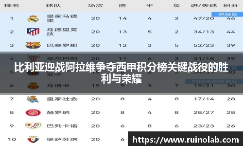 比利亚迎战阿拉维争夺西甲积分榜关键战役的胜利与荣耀