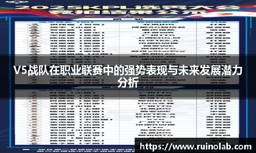 rayban雷竞技官网