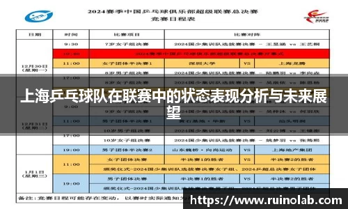 上海乒乓球队在联赛中的状态表现分析与未来展望
