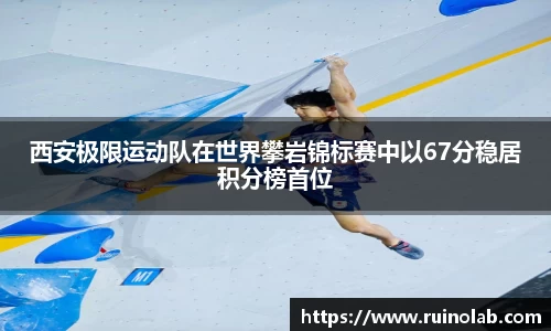 西安极限运动队在世界攀岩锦标赛中以67分稳居积分榜首位