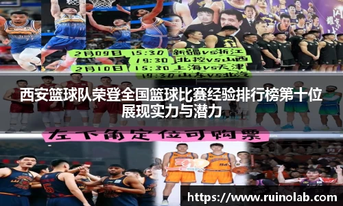 西安篮球队荣登全国篮球比赛经验排行榜第十位展现实力与潜力