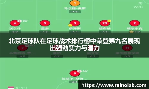 北京足球队在足球战术排行榜中荣登第九名展现出强劲实力与潜力